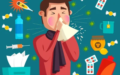 Профилактика ОРИ